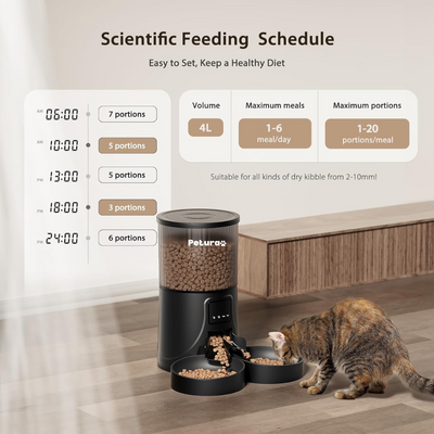Petura Automatic Cat Feeder